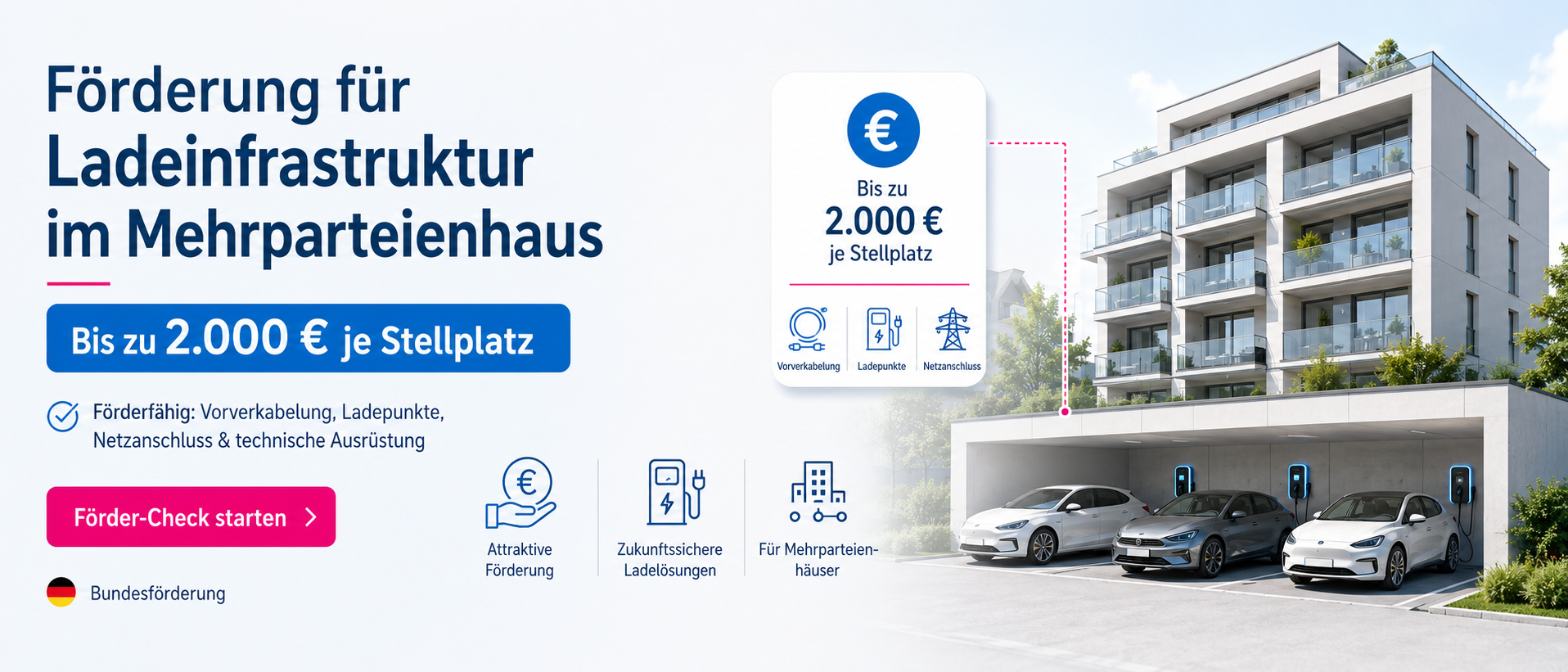Förderung für Ladeinfrastruktur im Mehrparteienhaus